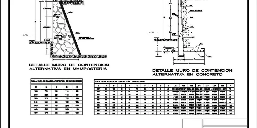 Retaining Wall Design in Navan – Geotechnical Stability for Deep Excavations and Sloped Sites