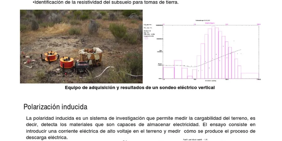 Electrical Resistivity Testing & Vertical Electrical Sounding in Navan